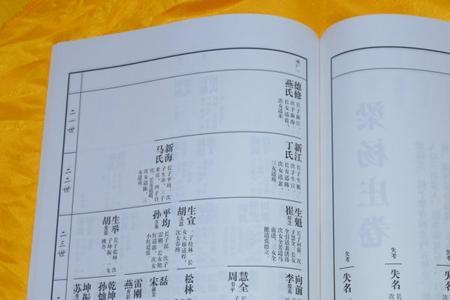梁姓最完整辈分