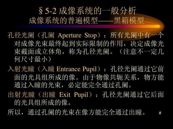 立体角光学意义