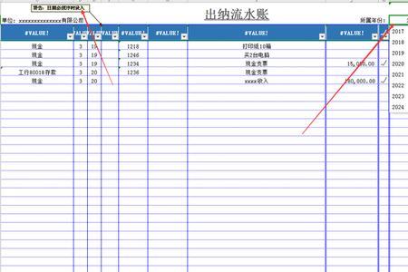 日记账的特点