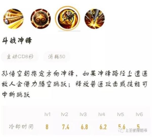 孙悟空怎么快速得铜标