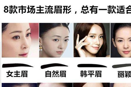 眉毛的形状有多少种图片