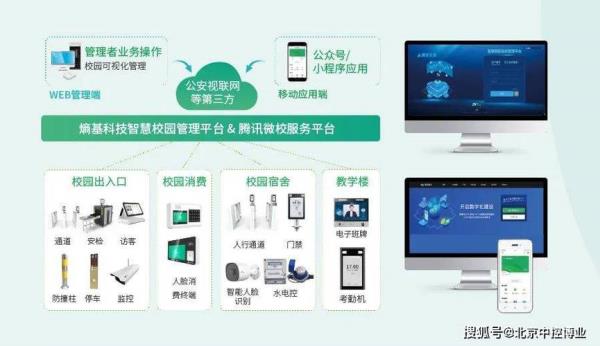 智慧校园怎么查看消费
