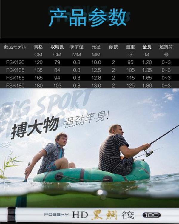 阿布好还是禧玛诺好