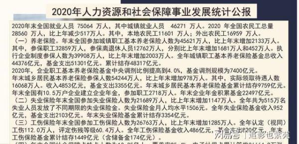 退休职工丧葬费每年几月发放