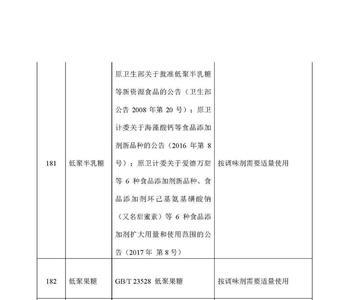保健食品备案最新规定