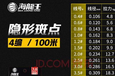 海龙王8编pe线测评