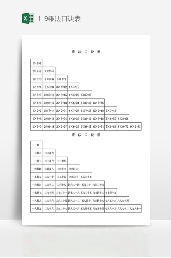1-22楼层顺口溜