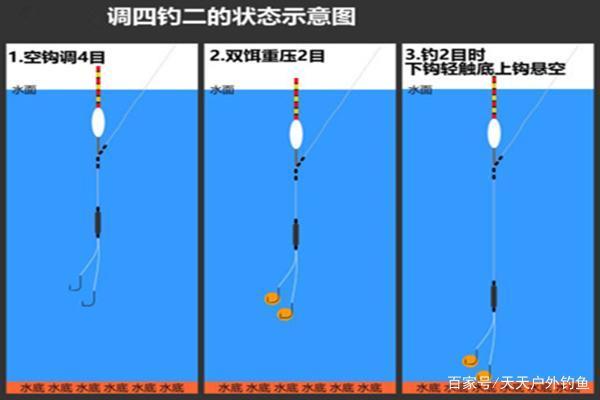 带饵调二钓二正确调漂方法