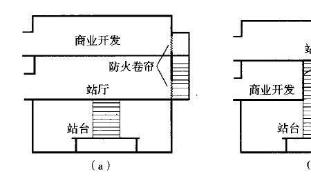 楼层间防火隔离高度是多少