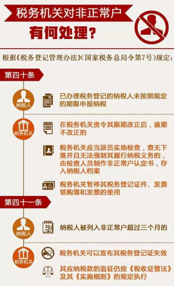 非正常户还能开票吗