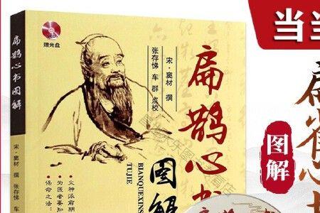 名家对扁鹊心书的评价