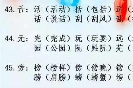 论可以怎么组词