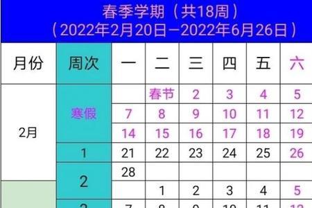 2022年1月19日是几九