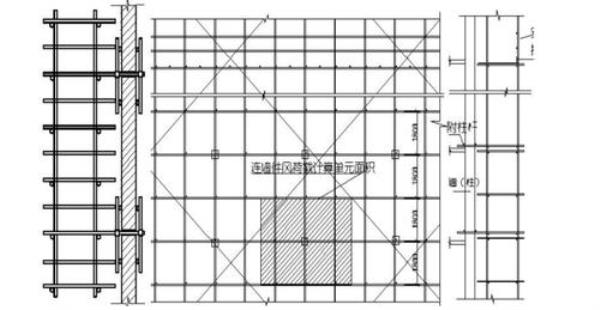 双排脚手架内外排间距