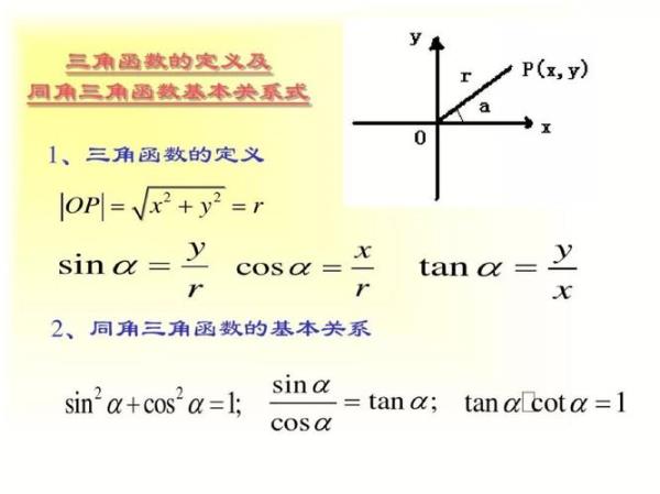 有三角函数的根式怎么化简