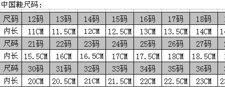 鞋码255男士图片