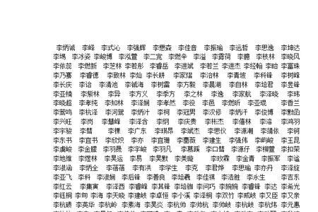 有没有琪这个姓氏