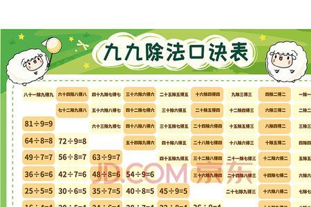 减法口诀儿歌完整版