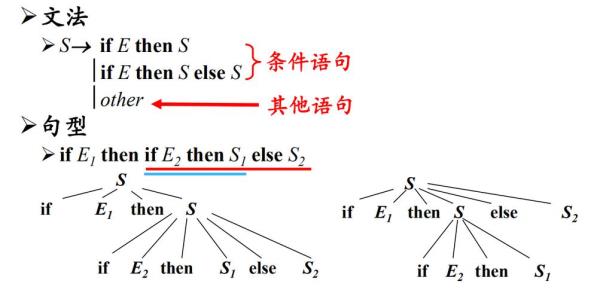 abc c的句式