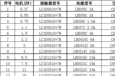 额定功率和电机功率区别