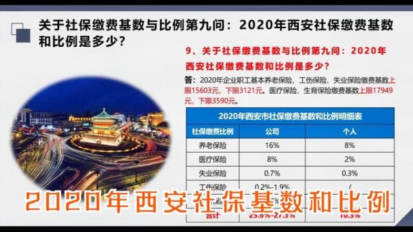 外地户籍学生在西安怎么交社保