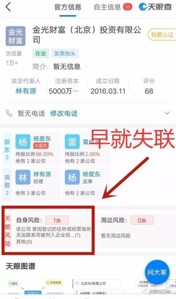 启航者集团合法吗