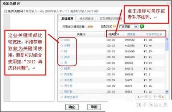 淘宝引力魔方怎么设置金额