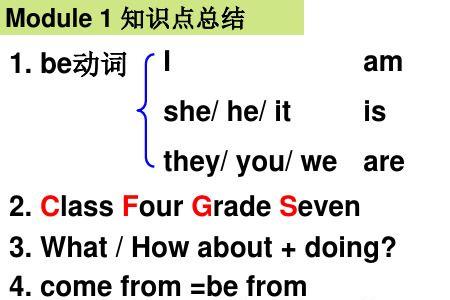 we后面加am还是is还是are