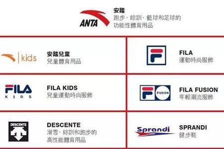 安踏是哪国的牌子