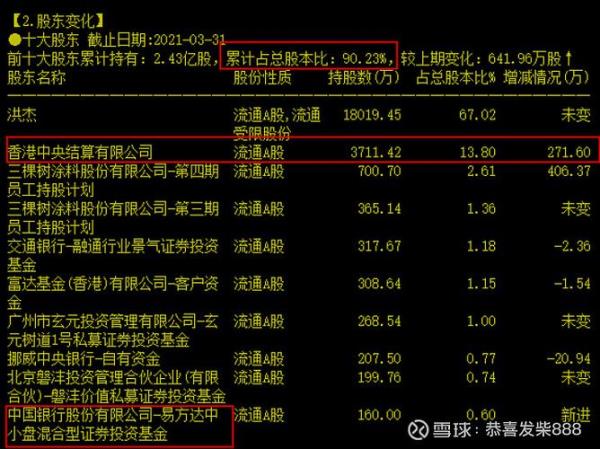 什么叫票资比