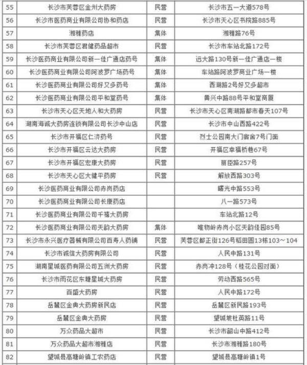 广东的医保可以在长沙使用吗