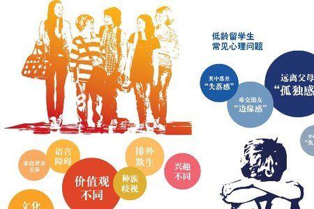 边缘化同义词