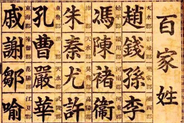 姓氏起源为啥有重复的