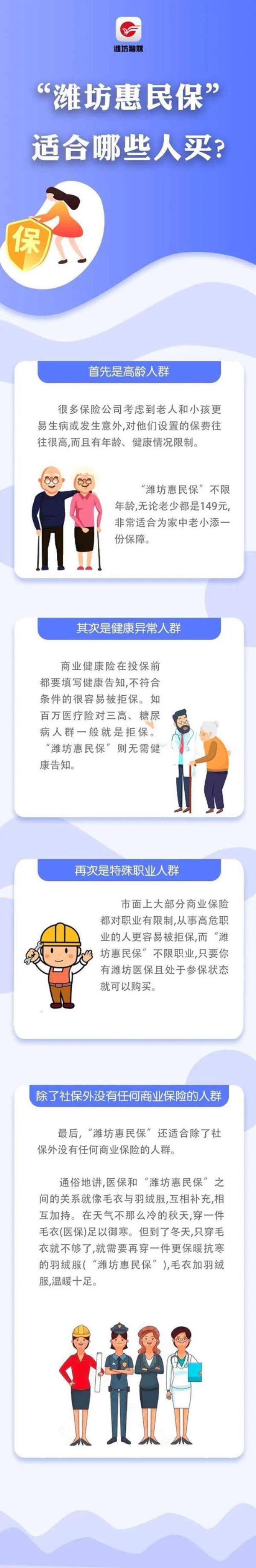 怎么用医保卡买惠民宝