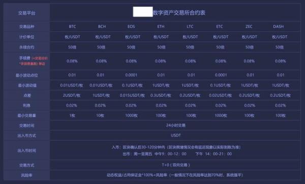 mt4爆仓比例是多少
