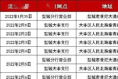信合银行几点上下班时间2022
