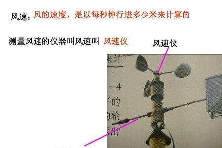 风速每秒6米是几级风
