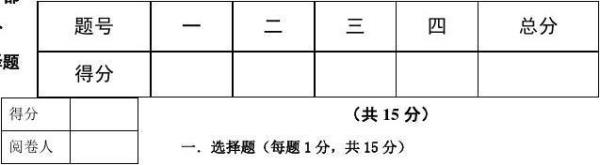 50分卷子怎么分等级