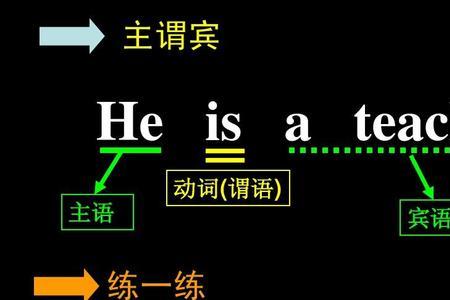 like to在主谓做什么