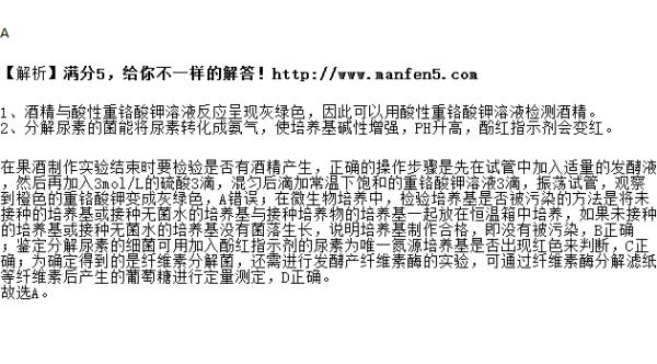 尿素的发酵方法