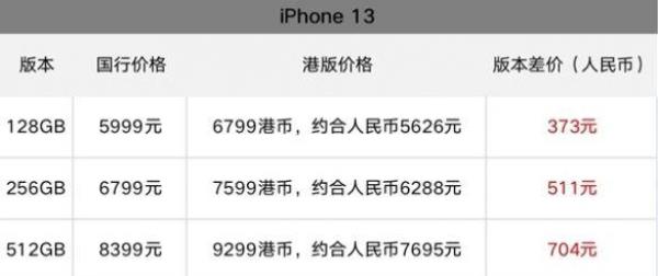 苹果13怎么只显示一个号码呢