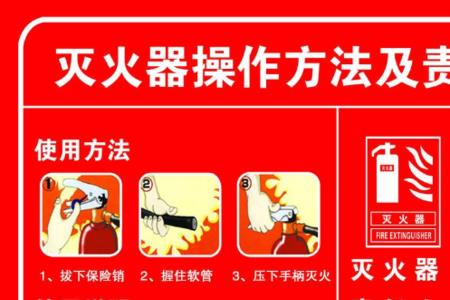 灭火器使用的四个要素是