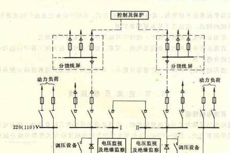 天中直流起点和终点