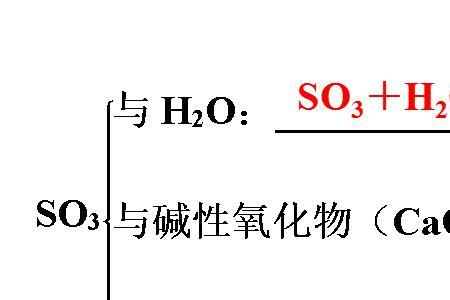 三氧化硫通入硝酸钡溶液的现象