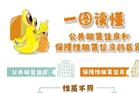 公房清退方案