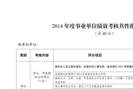 全额事业单位能自筹绩效吗