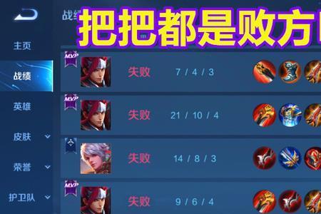 王者14.5分算什么水平