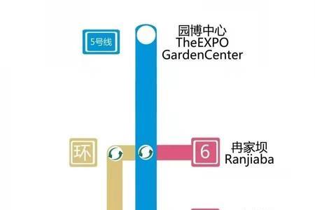 重庆轨道20号线有哪些站点