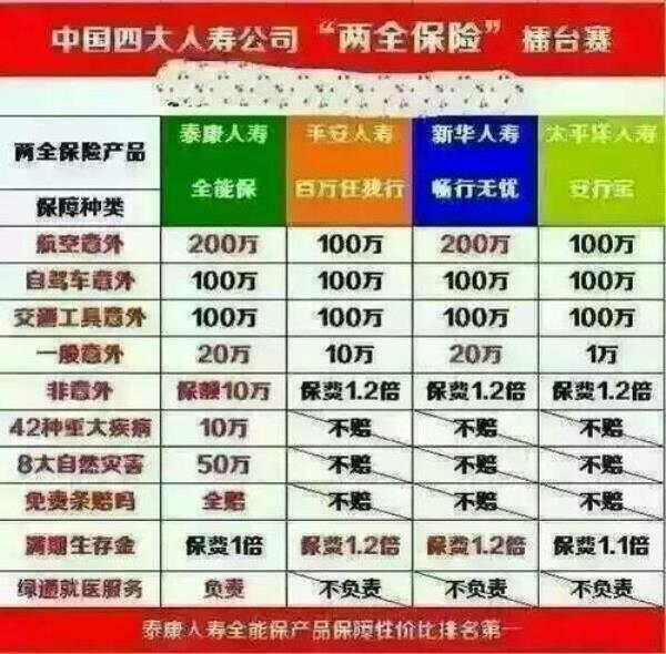公司交的5险包括哪些