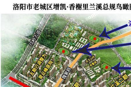 洛阳市山水王城属于哪个区
